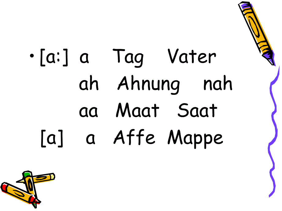 元音字母的读音 数字 was ist 课件_第3页