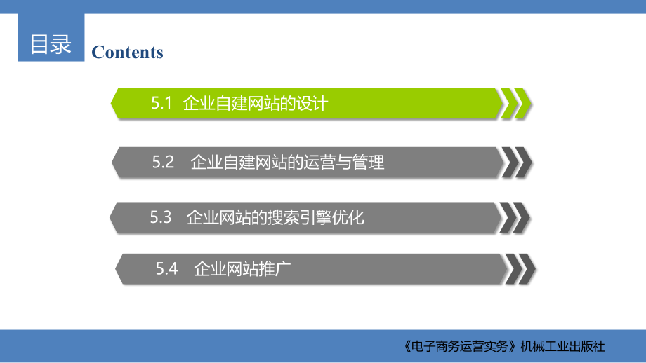 {运营管理}第5章企业自建网站运营_第3页