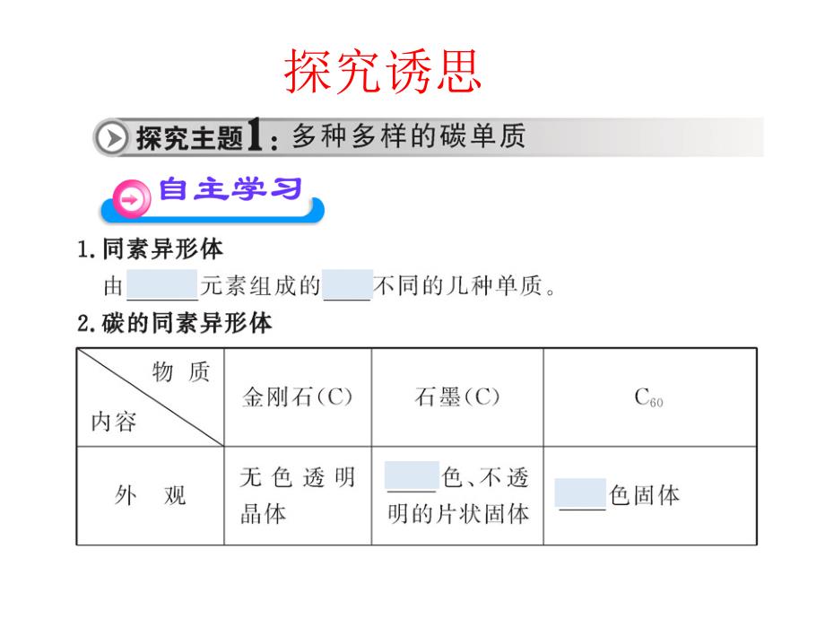 多种多样的碳单质 广泛存在的含碳化合物课件_第3页