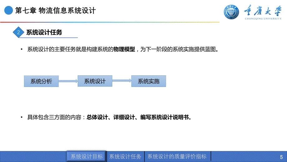 {物流管理物流规划}物流信息系统设计讲义_第5页