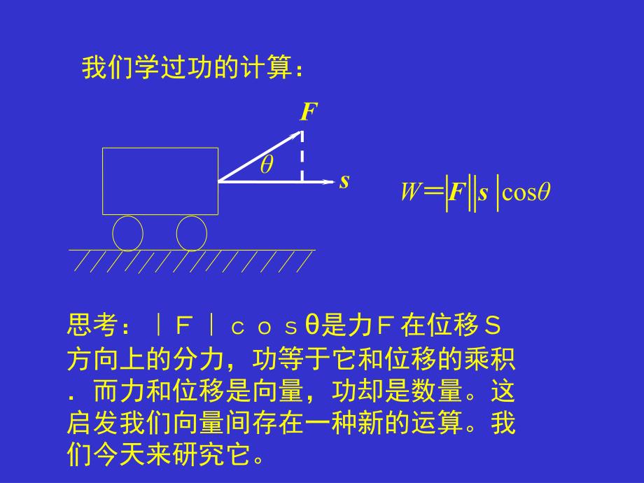 0059数学课件：平面向量的数量积及运算律电子教案_第2页