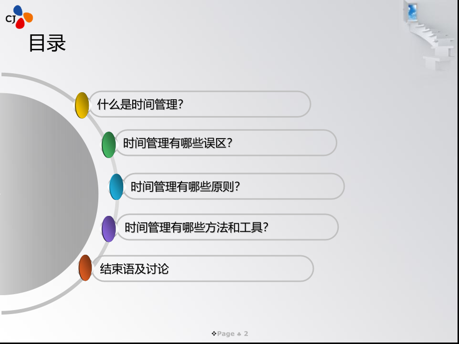 {时间管理}时间管理讲义PPT53页_第2页