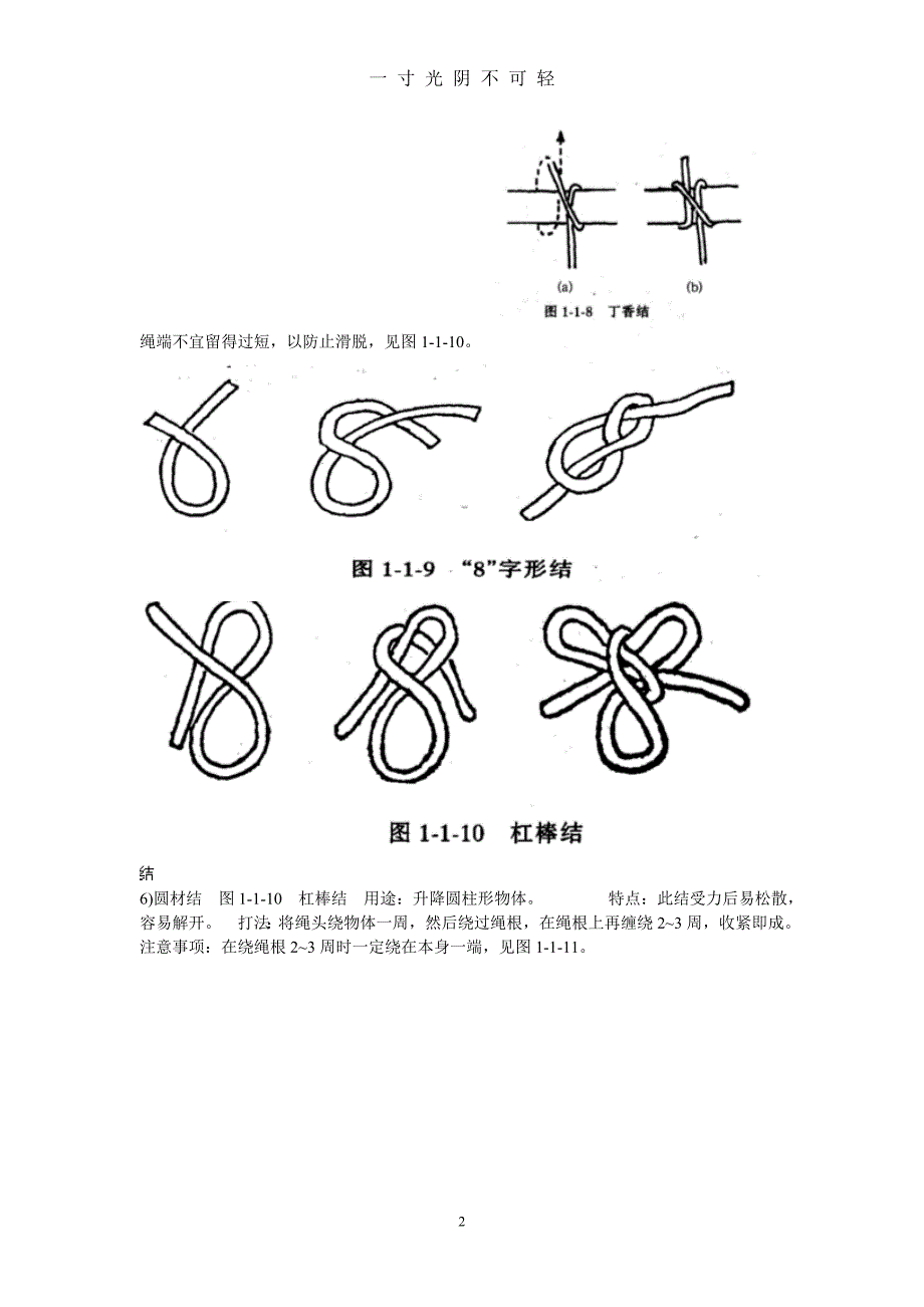 水手基本结 打法（2020年8月）.doc_第2页