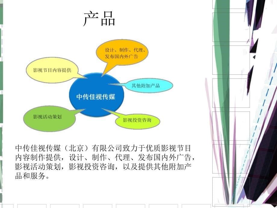 {商业计划书}某广告传媒公司创业计划书_第5页