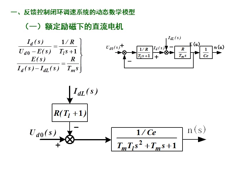 反馈系统动态分析课件_第5页