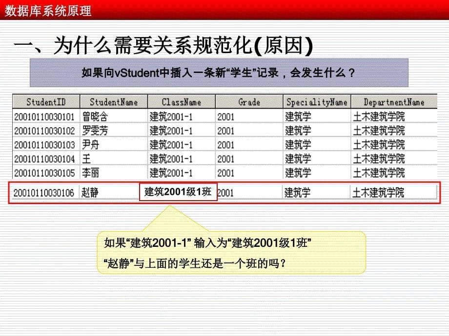 关系规范化课件_第5页