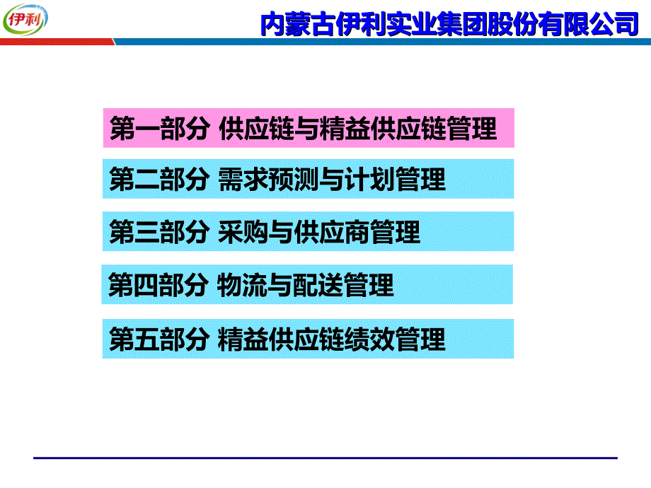 {运营管理}某公司精益供应链管理与运营讲义_第3页