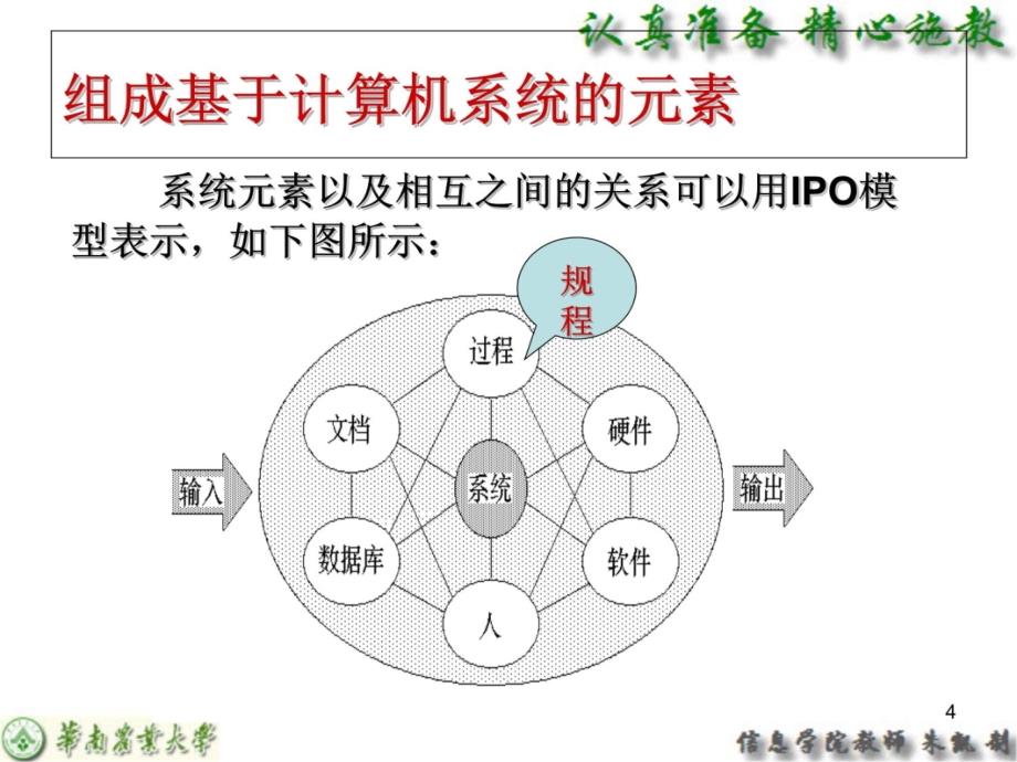 第3讲计算机系统工程知识讲解_第4页