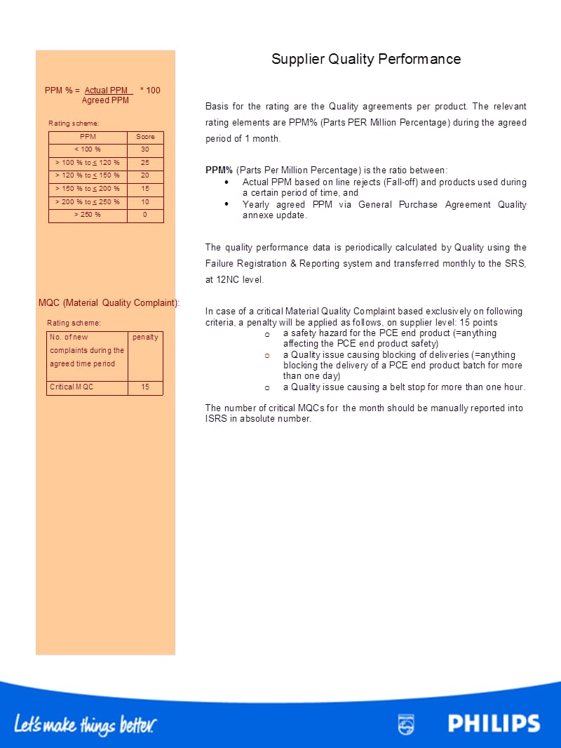 ISRSFolderV4供应商评估200305演示教学_第3页