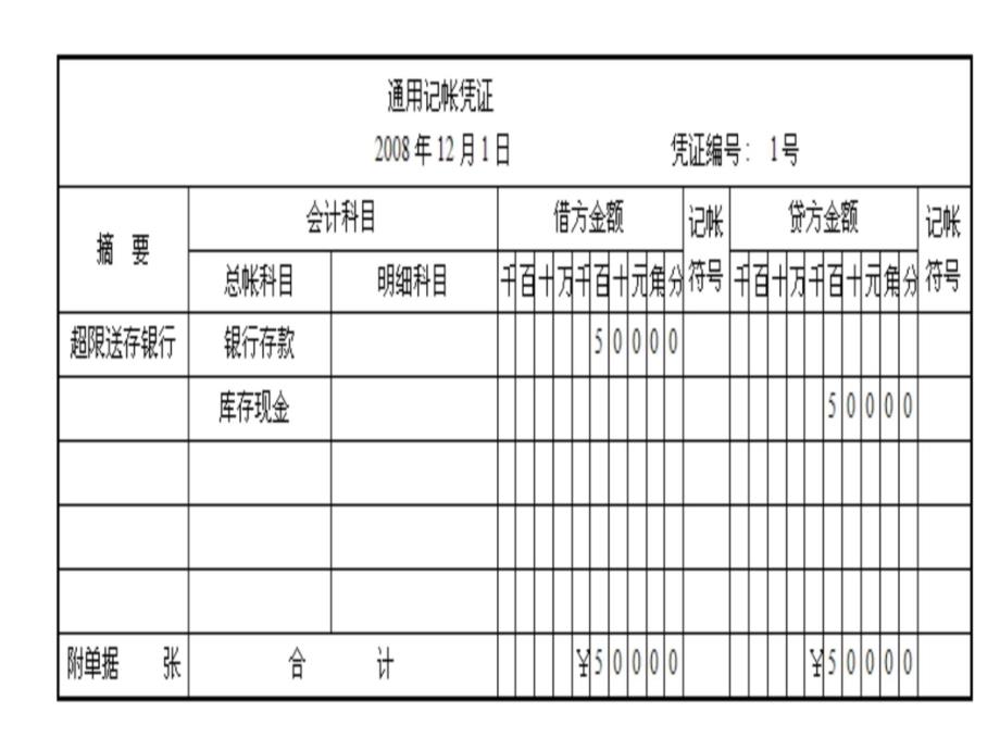 编制20201-15日记帐凭证教材课程_第4页