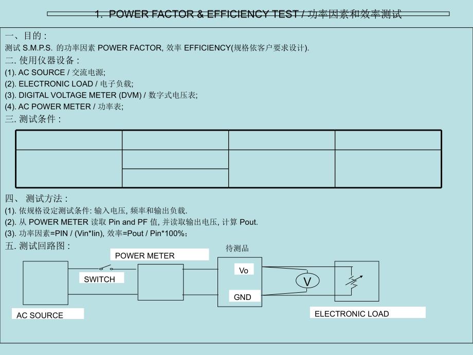 {项目管理项目报告}开关电源般测试项目介绍_第2页