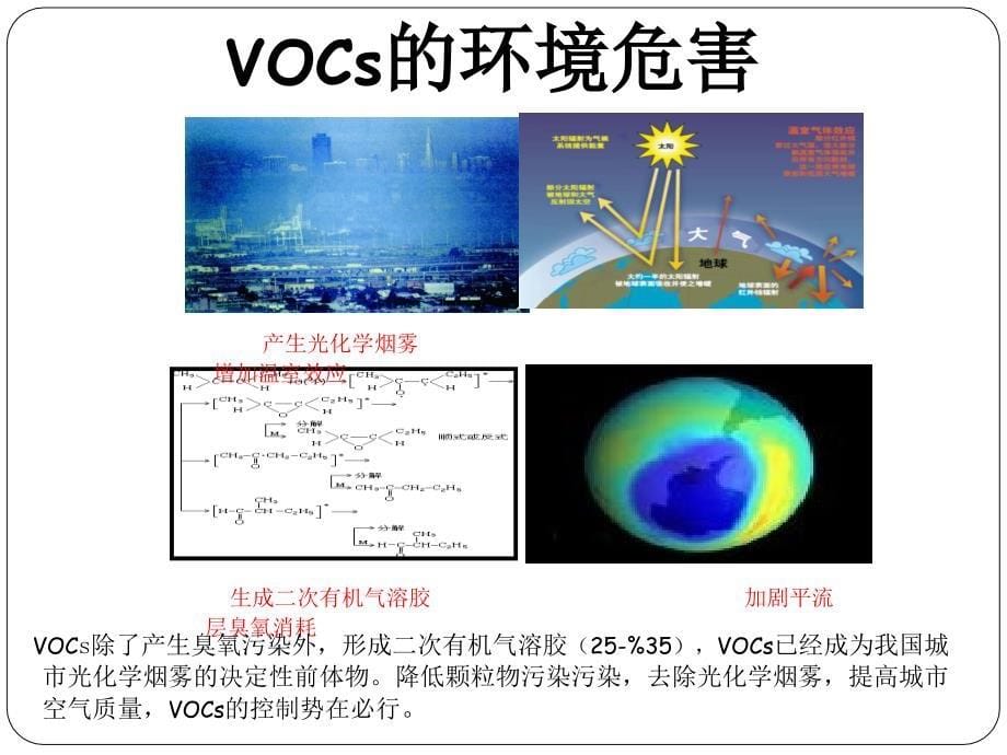 {项目管理项目报告}排放挥发性有机物治理项目筛选原则与减排量计算办法_第5页