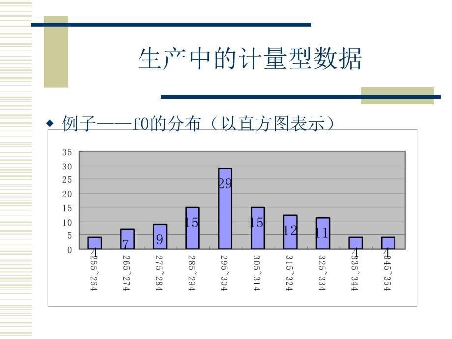 SPCSPC员上岗培训教学材料_第5页