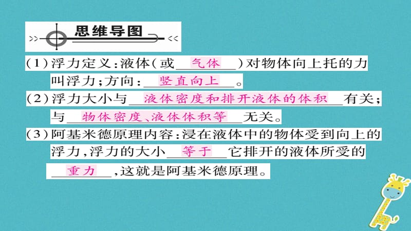 八年级物理下册第10章浮力章末整理与复习习题课件（新版）新人教版_第2页