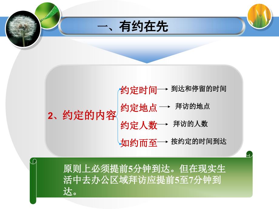 {商务礼仪}拜访接待礼仪新_第4页