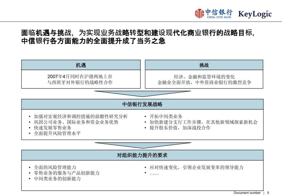 {项目管理项目报告}凯洛格中信银行培训规划项目建议书_第5页