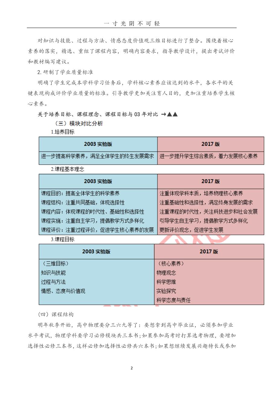 新版《普通高中物理课程标准》解读（2020年8月）.doc_第2页