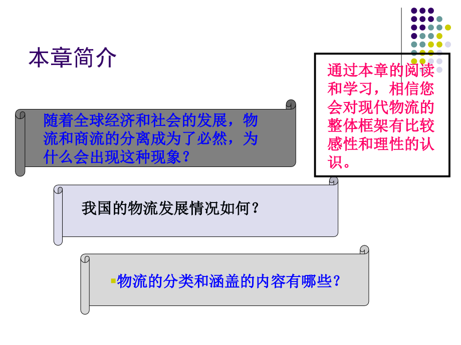 {物流管理物流规划}1 现代物流概论_第3页