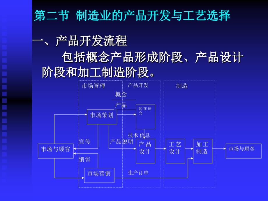 {运营管理}生产与运作管理第三章.第四章讲义_第2页