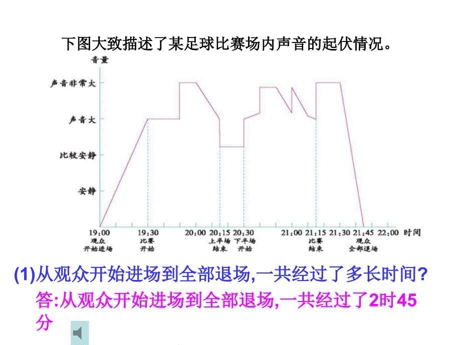 册找数量关系（正式）课件_第5页