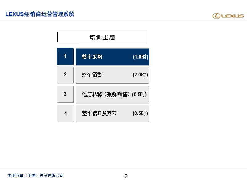 {运营管理}财务整车模块LE某US经销商运营管理系统LE某USLLDMS_第2页