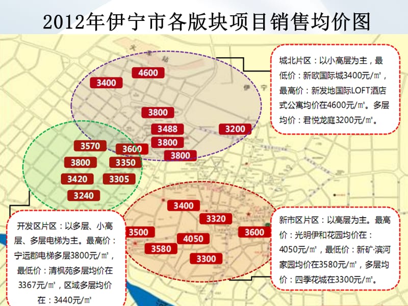 12012年年末伊宁市房产市调报告教学案例_第5页