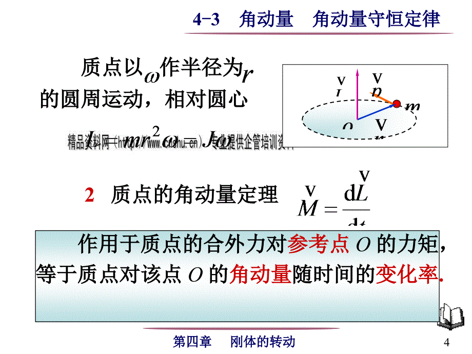 {时间管理}力的时间累积效应_第4页