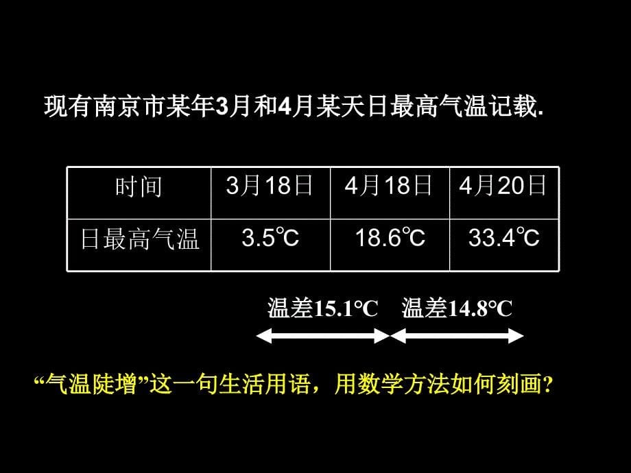 112你能证明它们吗培训资料_第5页