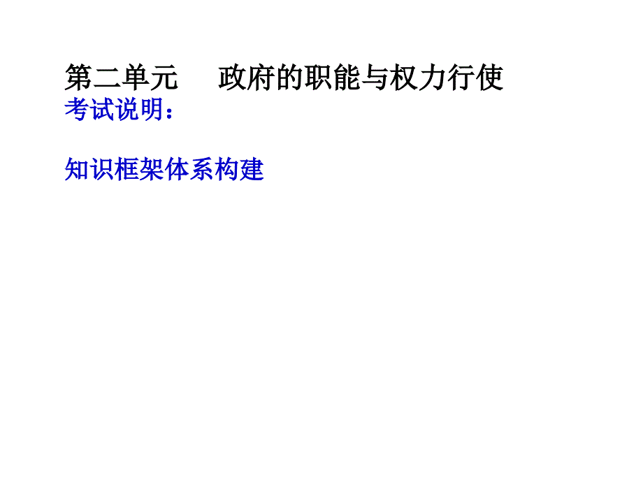 2013二轮复习政府职能和权力行使MicrosoftPowerPoint演示文稿培训教材_第1页