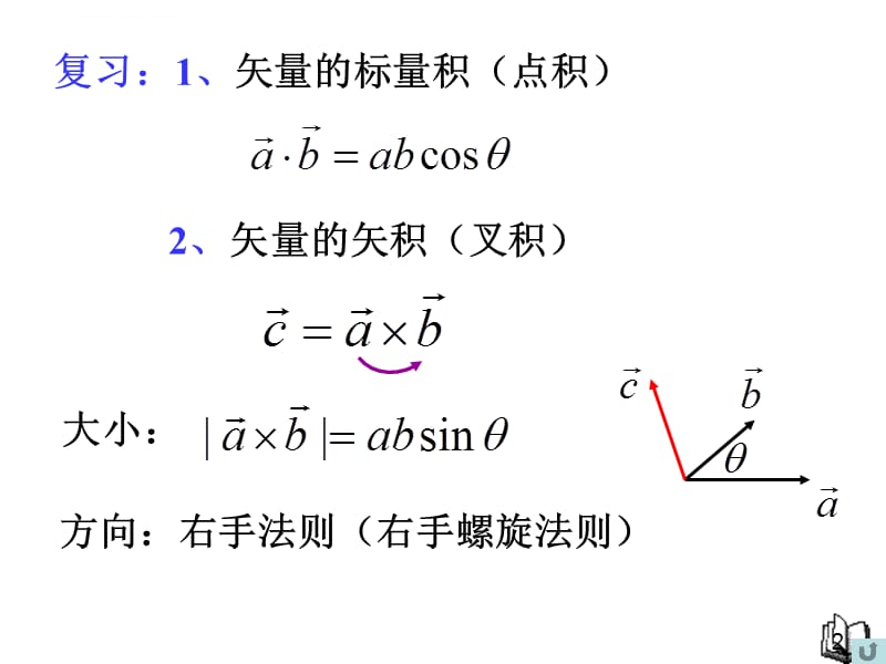 力矩转动定律转动惯量课件_第2页