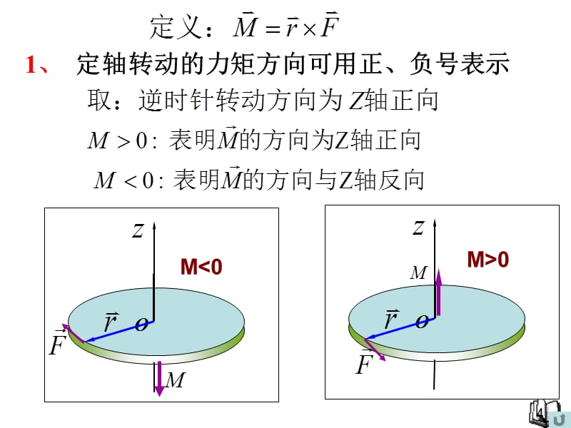 力矩转动定律转动惯量课件_第4页