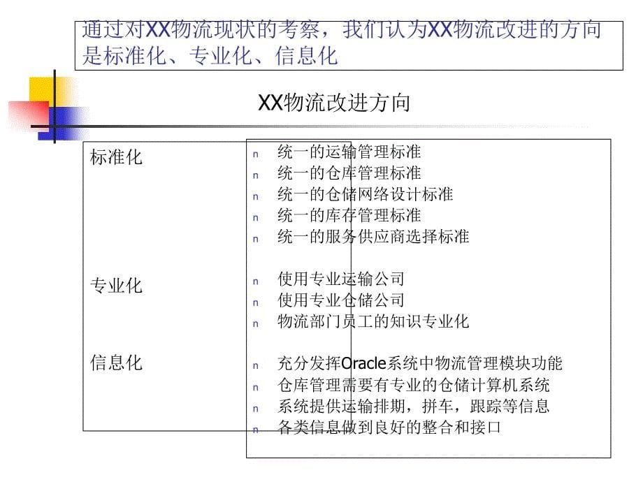 {物流管理物流规划}某市到怒江专线物流_第5页