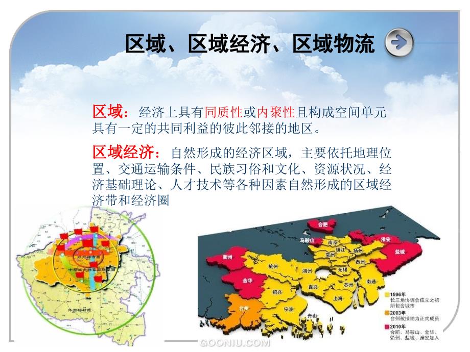 {物流管理物流规划}区域物流概述_第3页