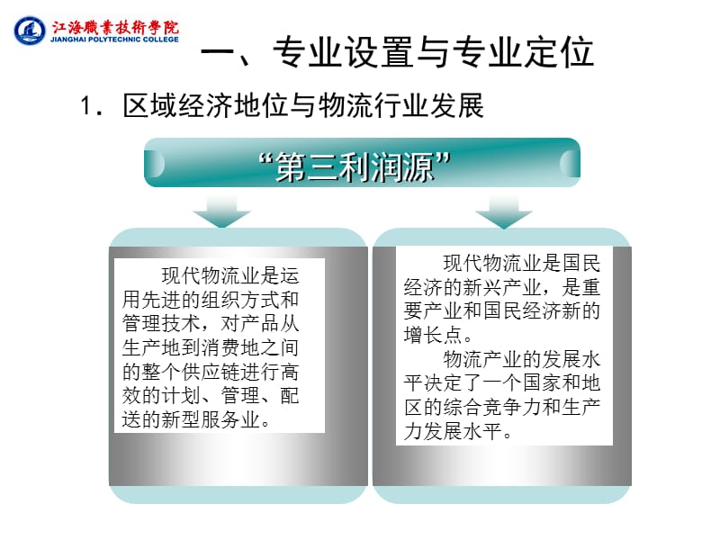 {物流管理物流规划}物流管理专业剖析第四稿MicrosoftPowerPoint_第4页