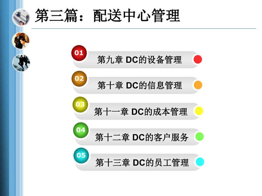 {物流管理物流规划}配送物流管理第十三讲_第3页