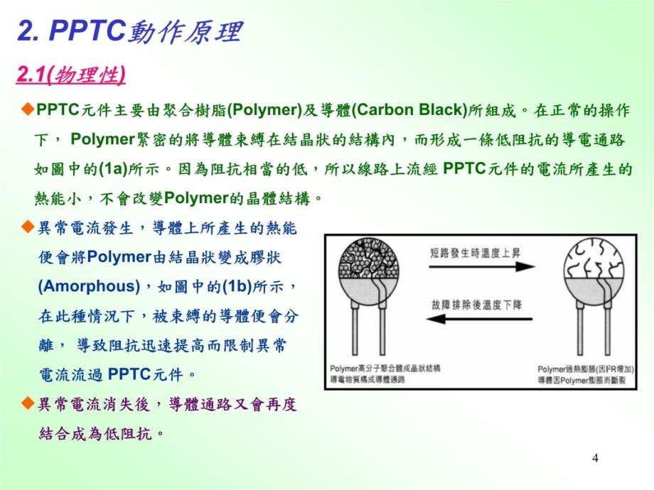 PPTCEducation高分子正温度系数热敏电阻培训资料_第4页