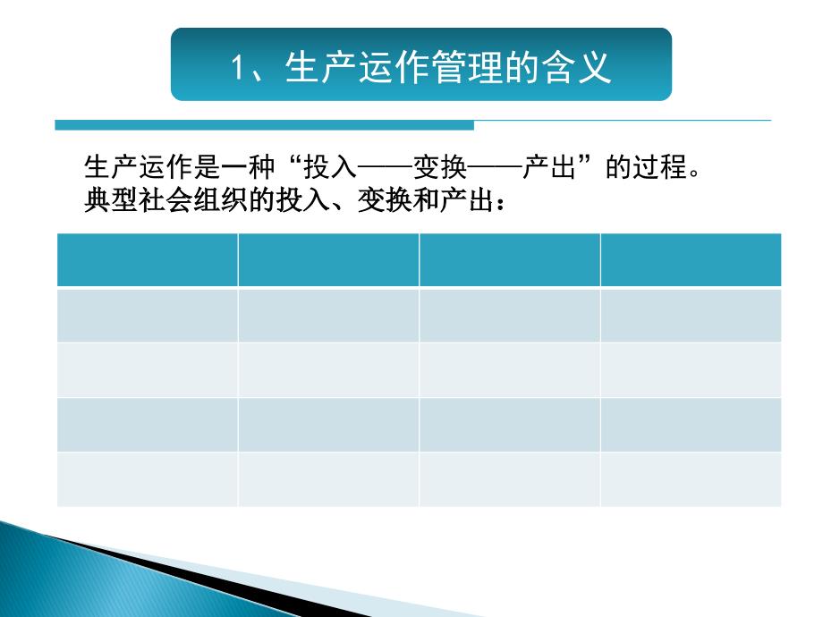 {运营管理}第七章生产运作管理_第4页