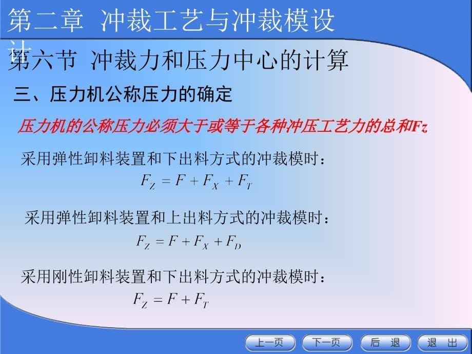 冲压模具设计与制造（267）课件_第5页