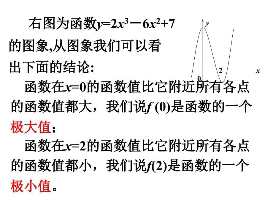 132函数的极值与导数1讲义教材_第5页