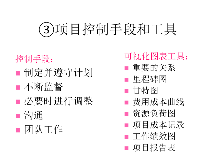 {项目管理项目报告}国际项目经理资质认证项目的进度控制讲义_第4页