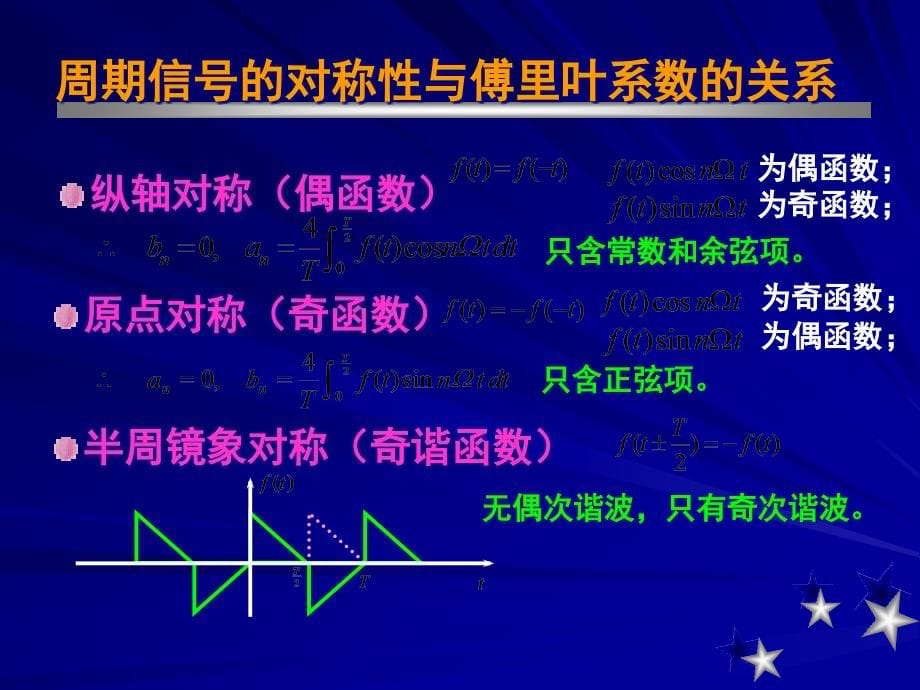 {时间管理}第三章连续时间信号与系统的频域分析_第5页