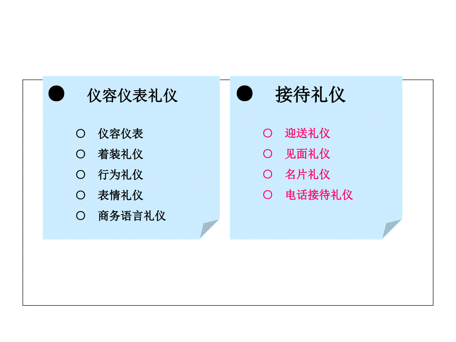 {商务礼仪}商务礼仪培训讲义PPT45页_第3页