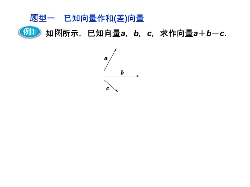 222向量加减法电子教案_第4页