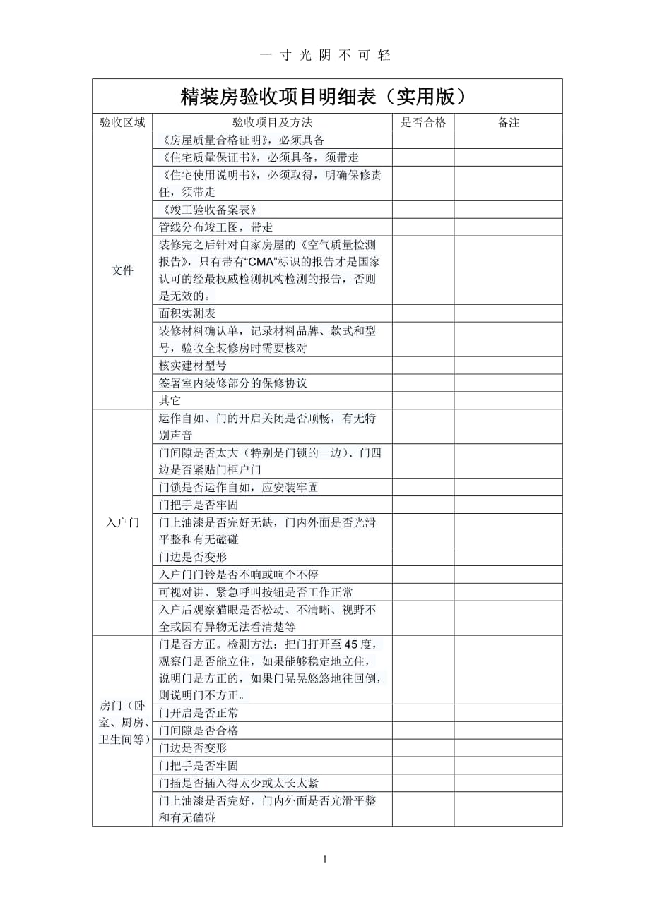 精装房验房项目表格(实用版)（2020年8月）.doc_第1页