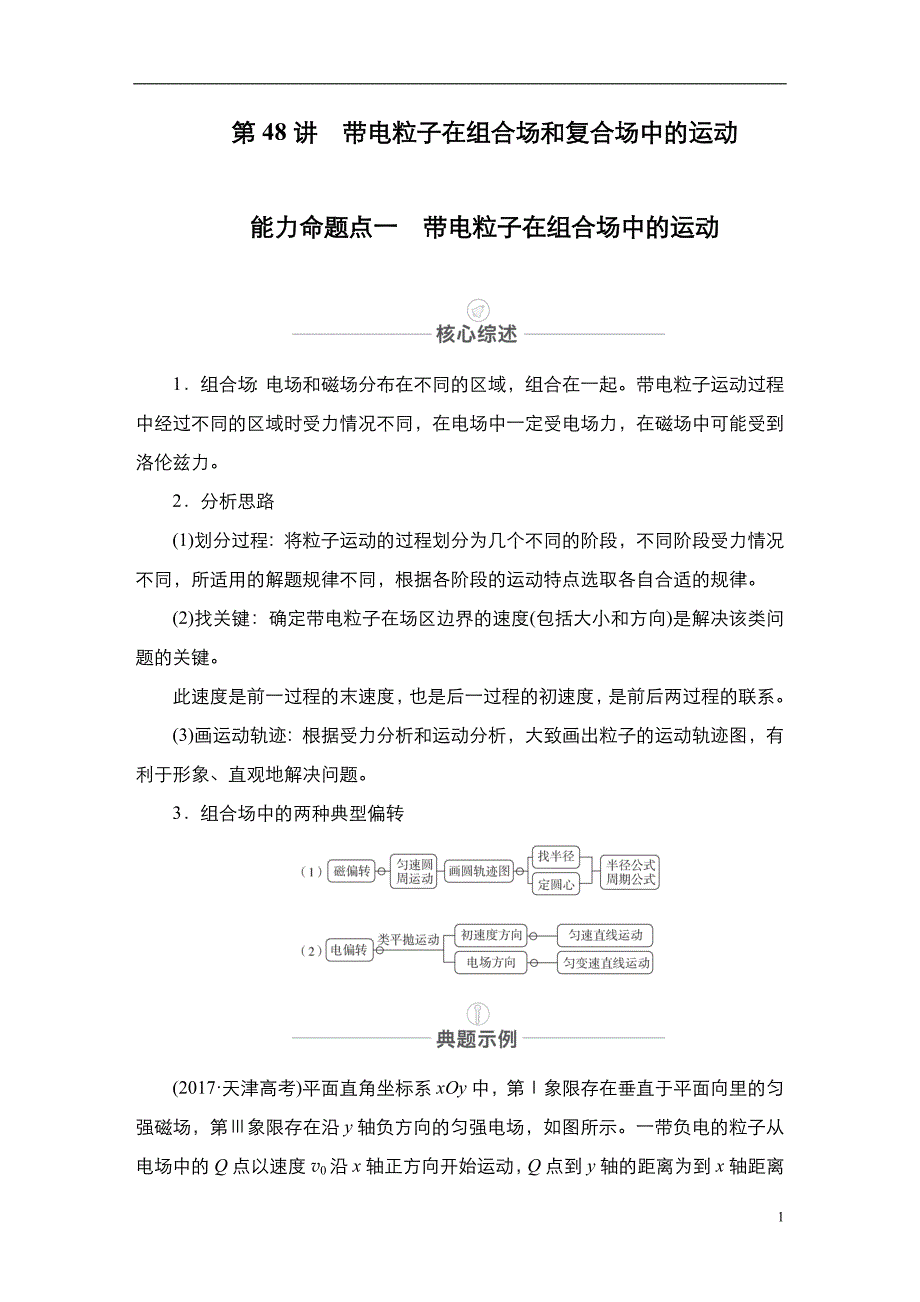 备战2021届高考高三物理一轮复习专题：第48讲　带电粒子在组合场和复合场中的运动讲义_第1页