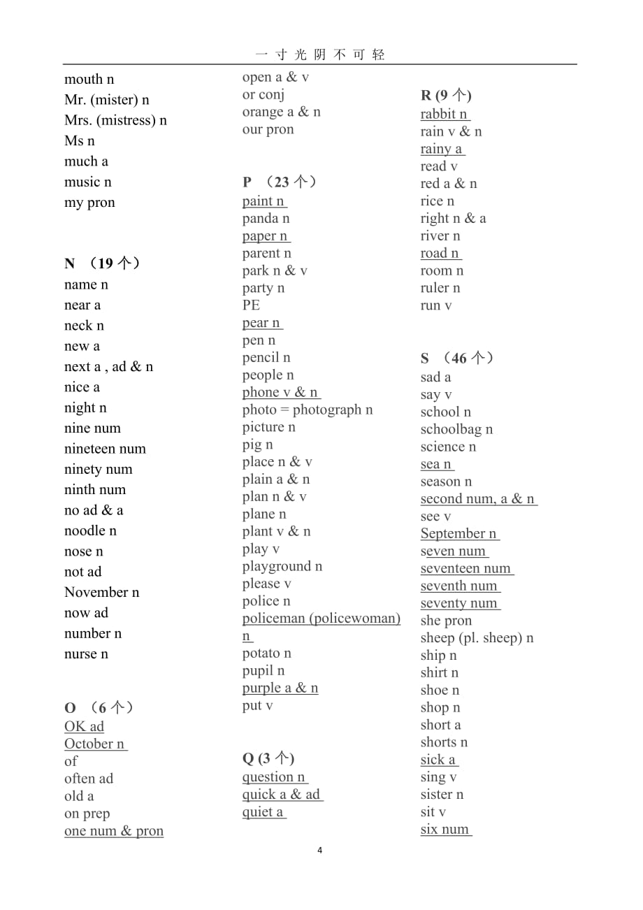 英语课程标准二级词汇423个（2020年8月）.doc_第4页