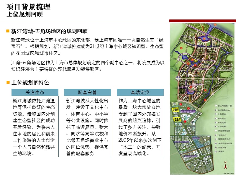 {项目管理项目报告}新江湾城项目_第1页