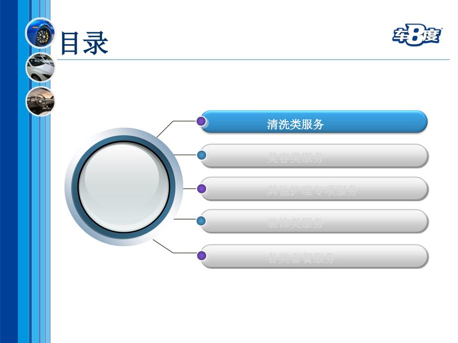 {项目管理项目报告}1车八度清洗美容项目培训_第3页