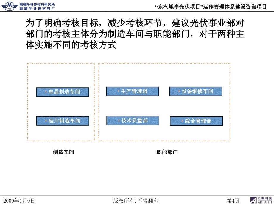 {运营管理}峨半光伏项目运作管理体系建设考核方案0114_第5页