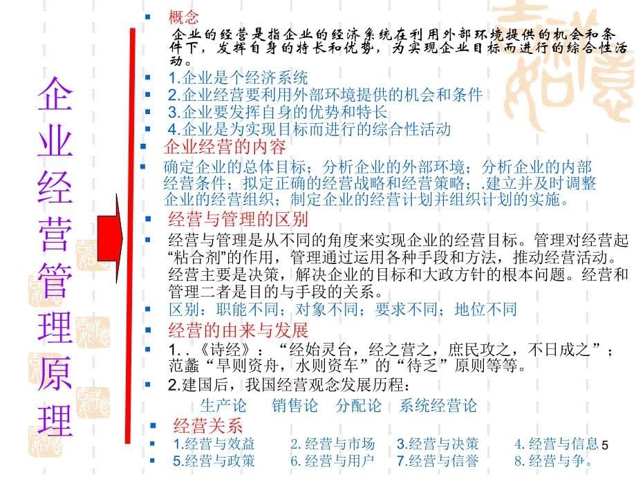 {战略管理}3企业经营战略与环境分析_第5页